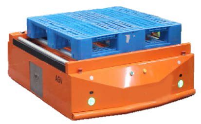 DFRun Logistic Equipments – Warehouse Automation Equipment